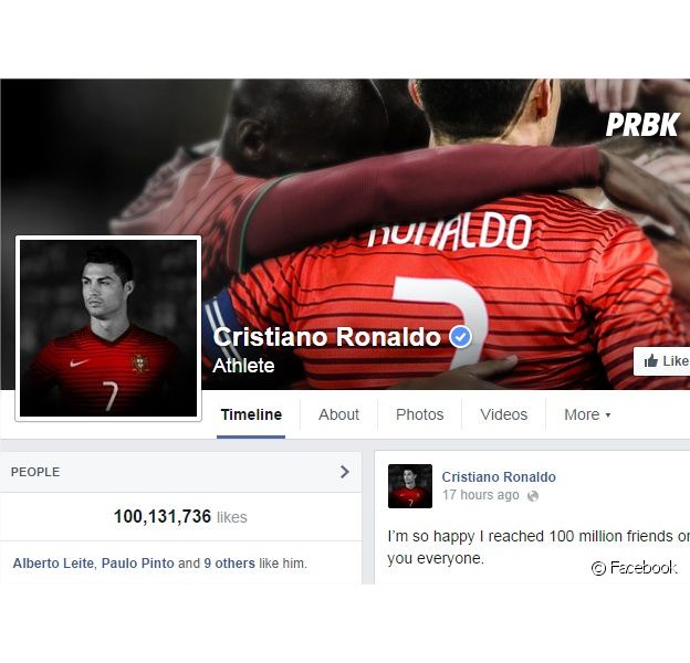 Cristiano Ronaldo : sportif le plus suivi sur Facebook avec plus de 100 millions de fans