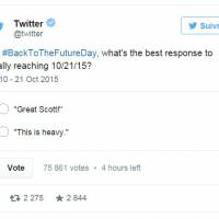 Twitter : le sondage, la nouvelle fonctionnalité bientôt dispo pour tous