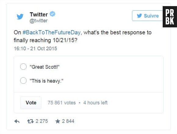 Twitter : la fonctionnalité "sondage" bientôt disponible pour tous les utilisateurs