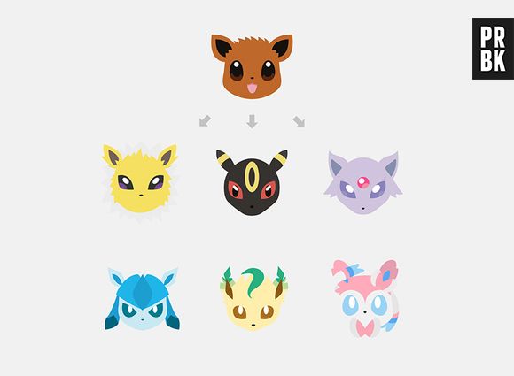 Grâce à Kévin Magalhaes et Laureen Minet, découvrez les "Pokémojis", des emojis Pokémon !