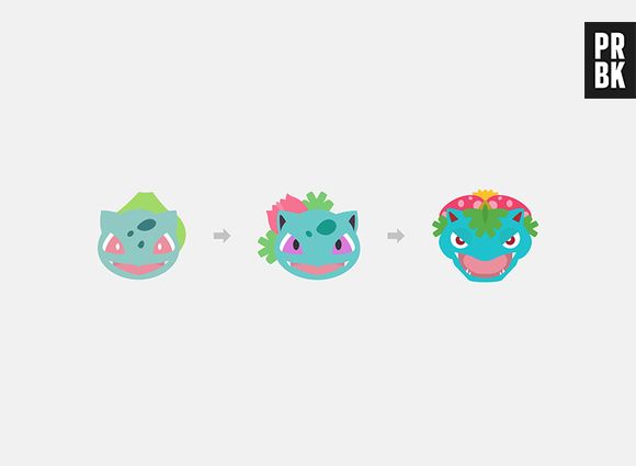 Grâce à Kévin Magalhaes et Laureen Minet, découvrez les "Pokémojis", des emojis Pokémon !