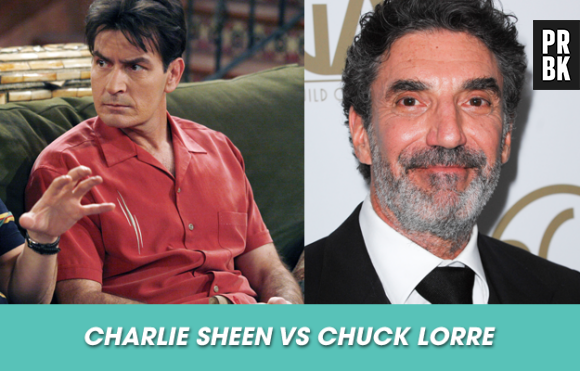 Les conflits dans les séries : Charlie Sheen et Chuck Lorre