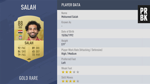 FIFA 19 : la note de Mohamed Salah énerve certains fans de l'attaquant