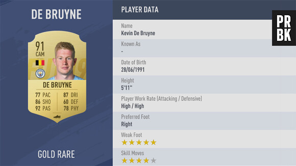 FIFA 19 : la note de Kevin De Bruyne