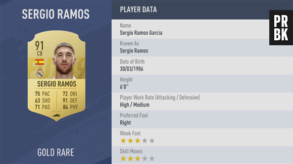 FIFA 19 : la note de Sergio Ramos