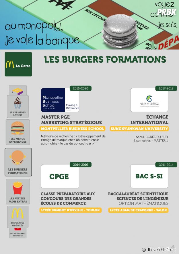 McDonald's : un CV original inspiré des bornes automatiques du fast-food fait le buzz