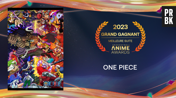 Palmarès des Crunchryoll Anime Awards 2023