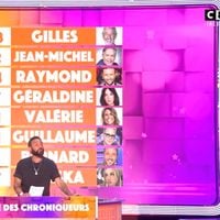 TPMP : des chroniqueurs payés à rien faire ? Cyril Hanouna dévoile leur temps de parole et le résultat est hallucinant (ils parlent moins que la pub)