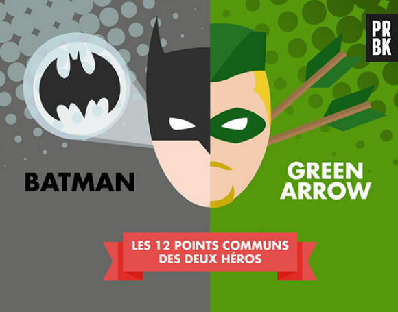 Arrow / Batman : des super-héros très semblables
