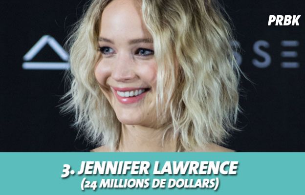 Jennifer Lawrence au classement des actrices les mieux payées d'Hollywood
