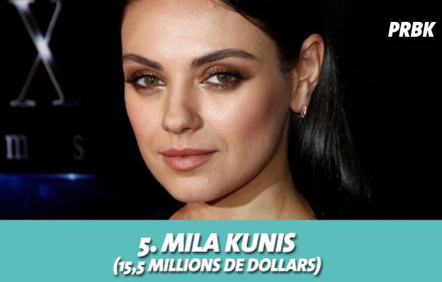 Mila Kunis au classement des actrices les mieux payées d'Hollywood