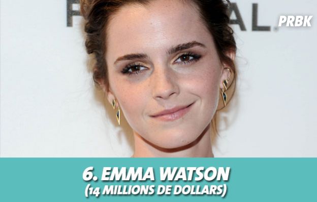 Emma Watson au classement des actrices les mieux payées d'Hollywood