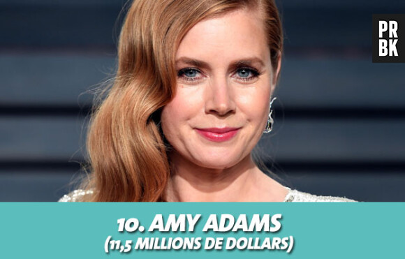 Amy Adams au classement des actrices les mieux payées d'Hollywood