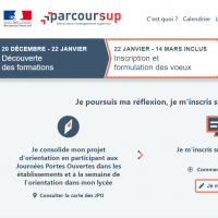 Parcoursup : encore 60 000 candidats sans réponse en ce dernier jour d'admission