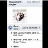 Sébastien Patrick 1er sur iTunes