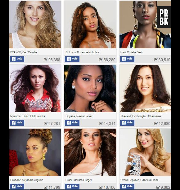 Camille Cerf : Miss France favorite de Miss Univers 2015 sur Facebook