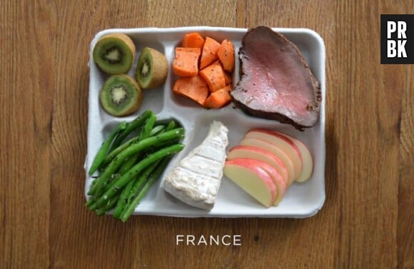Le repas de cantine moyen en France
