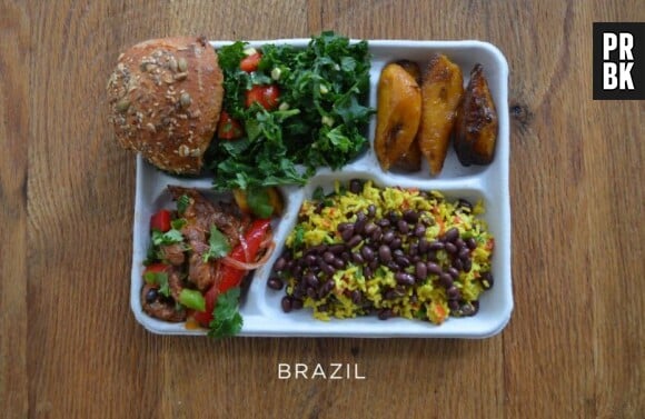 Le repas moyen dans les cantines au Brésil