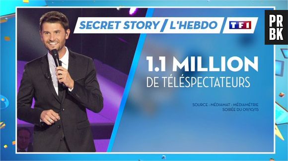 Christophe Beaugrand VS Gilles Verdez : le clash continue dans TPMP, le 12 octobre 2015 sur D8