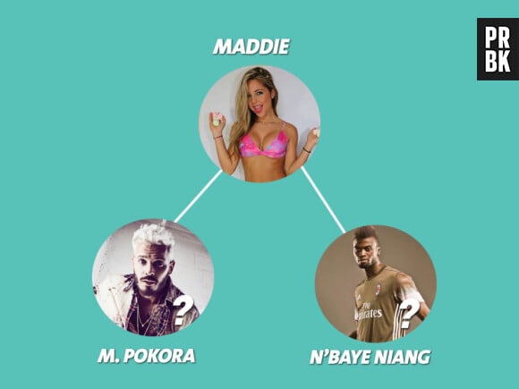 Maddy : des rumeurs de couple avec M. Pokora et de drague avec M'Baye Niang