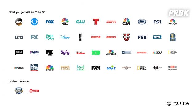 Youtube TV : Google lance sa télé en ligne !