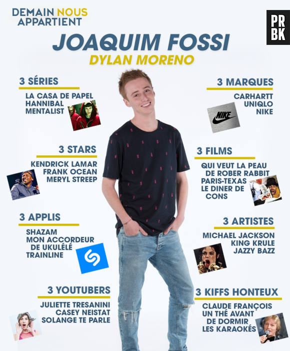 Demain nous appartient : le portrait de Joaquim Fossi en infographie