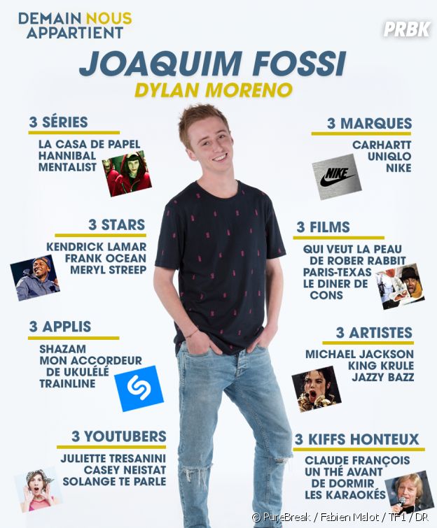 Demain nous appartient : le portrait de Joaquim Fossi en infographie