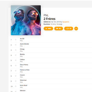 PNL : son album "Deux frères" fuite sur le web