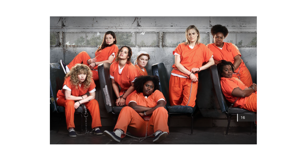 Orange Is The New Black Saison 7 Date De Sortie