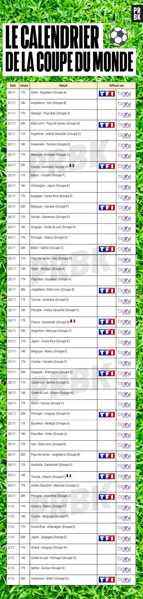 Le calendrier de tous les matchs pour la Coupe du Monde 2022