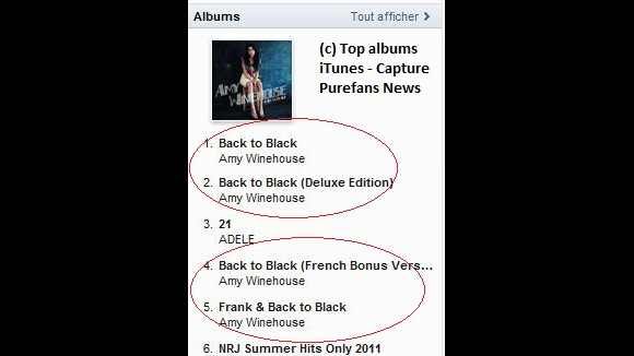 Amy Winehouse : Back dans les bacs