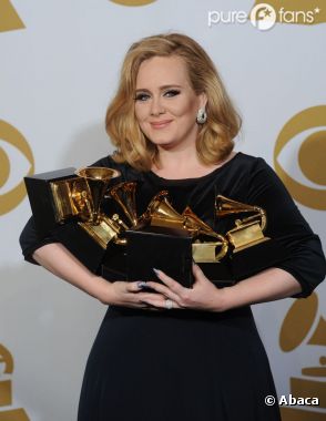 Adele aux Grammy Awards 2012
