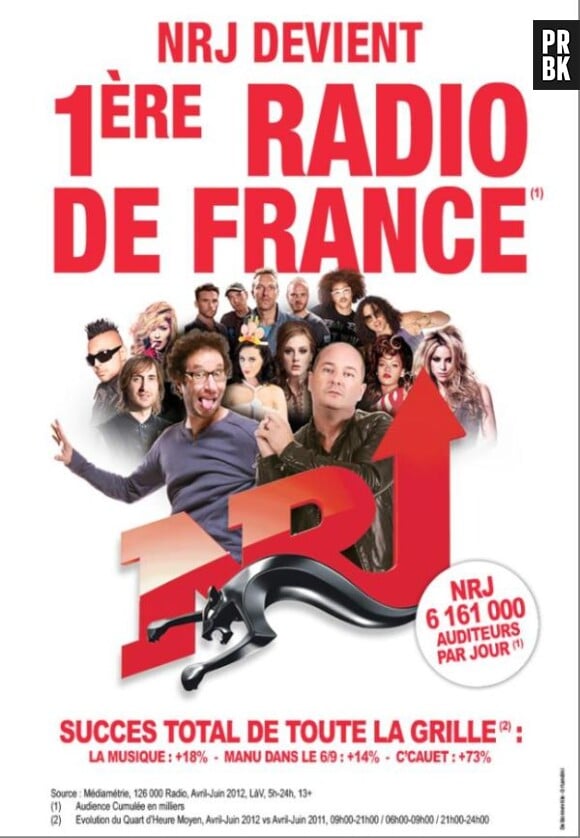NRJ est première radio de France grâce au 6/9 !