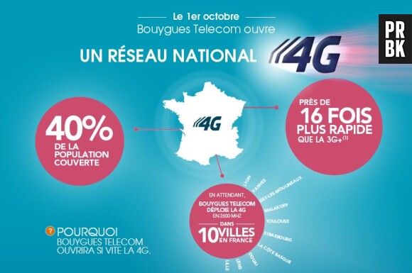 Bouygues Telecom espère couvrir 40% de la population avec la 4G