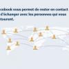 Un virus originaire du Brésil capable de contaminer les profils Facebook