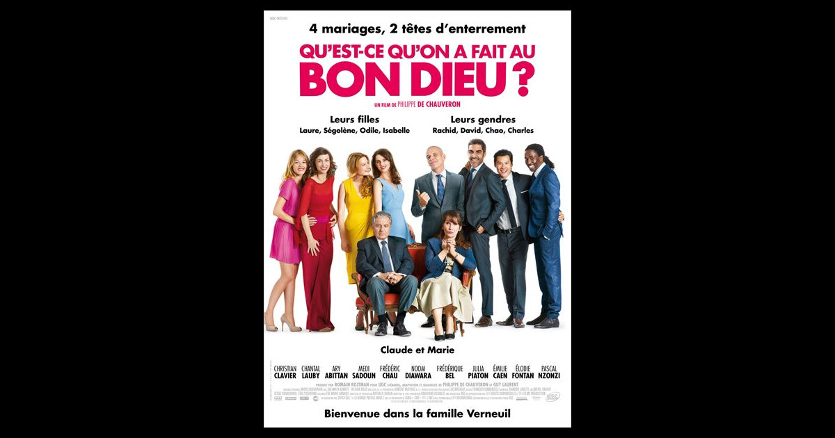 Qu'est-ce qu'on a fait au Bon Dieu : la comédie séduit à l