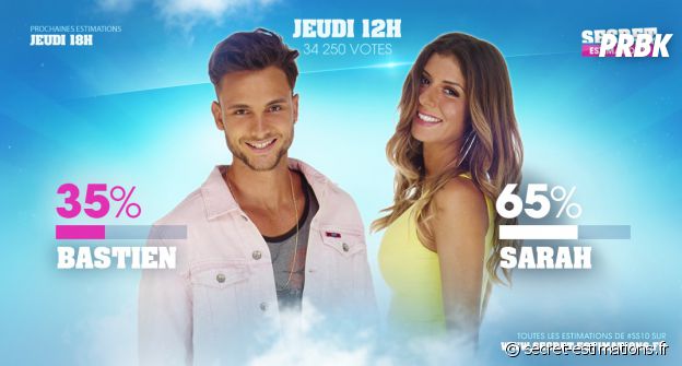 Video De La Final De Secret Story