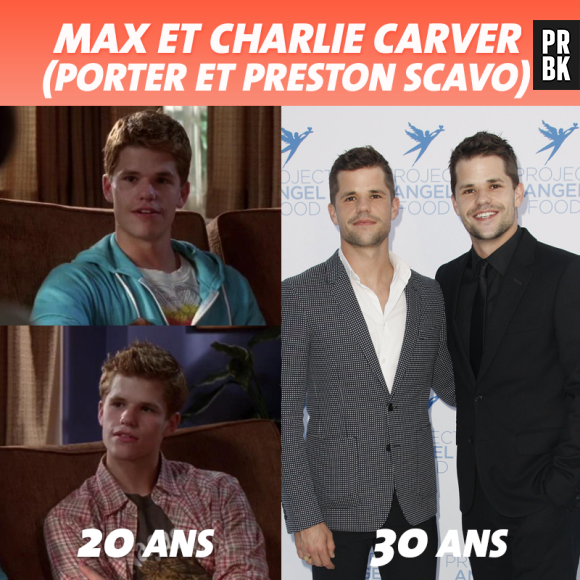 Desperate Housewives : Max et Charlie Carver à leurs débuts dans la série VS aujourd'hui