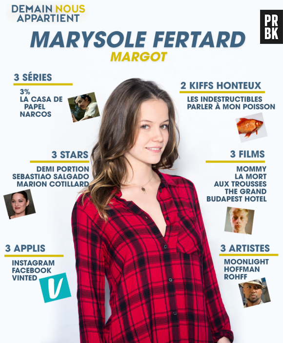 Demain nous appartient : le portrait de Marysole Fertard (Margot)