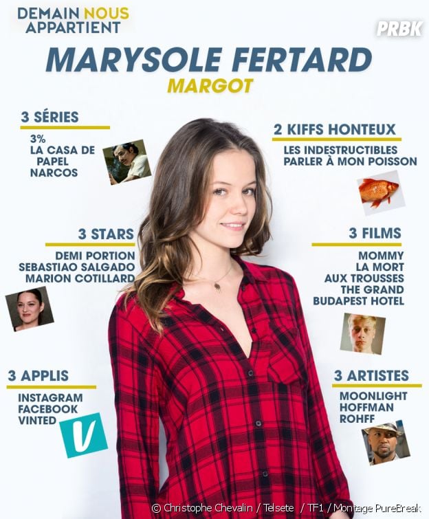 Demain nous appartient : le portrait de Marysole Fertard (Margot)