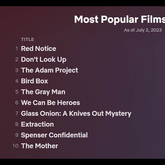 The Mother dans le top 10 des films les plus vus sur Netflix