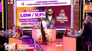 "Ils m'ont fait beaucoup de bien les c*ns" : Cyril Hanouna enfonce (encore) Complément d'enquête dans TPMP