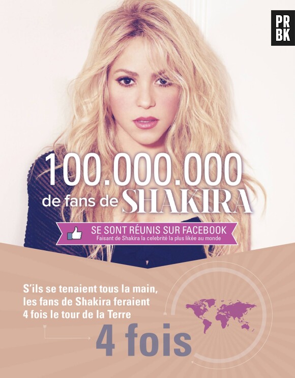 100 millions de Fans sur la page Facebook de Shakira