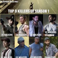 The Walking Dead : qui a tué le plus d&#039;humains et zombies ? Réponse en infographies