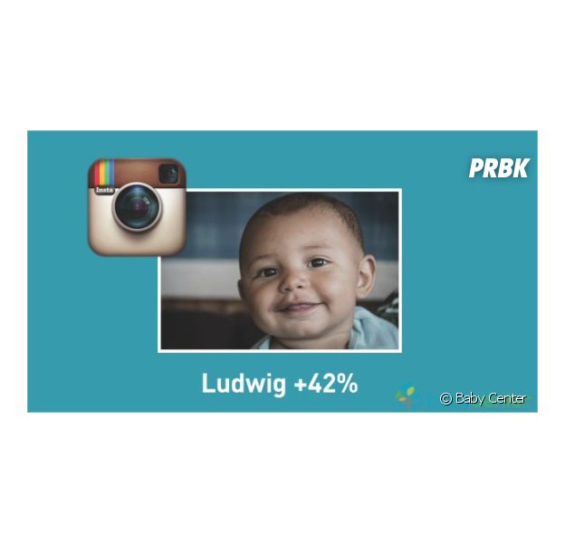 Instagram : de nombreux bébés prénommés en hommage aux filtres