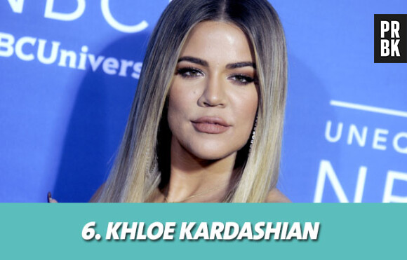 Les stars les mieux payés grâce aux posts sponsorisés : 6. Khloe Kardashian