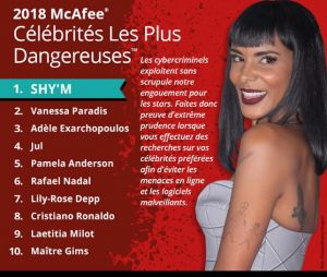 Shy'm est la célébrité française la plus dangereuse du Net en 2018