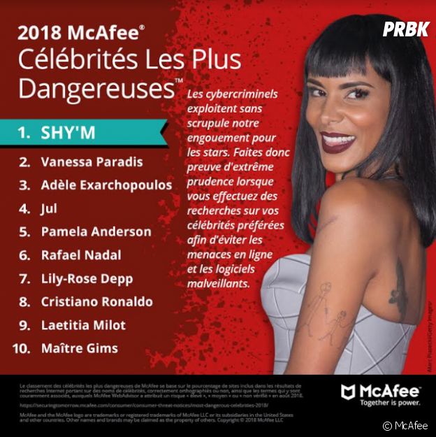 Shy'm est la célébrité française la plus dangereuse du Net en 2018