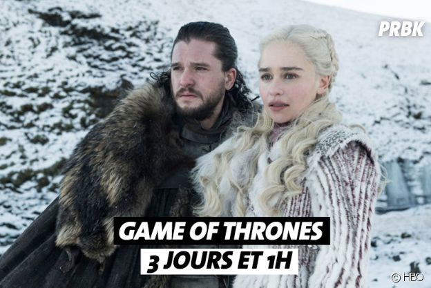 Combien de temps faut-il pour regarder Game of Thrones ?