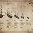 Assassin's Creed 4 Black Flag : les différents bateaux à débloquer